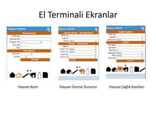 El Terminali Ekranlar




Hayvan Kartı        Hayvan Üreme Durumu   Hayvan Sağlık Kayıtları
 