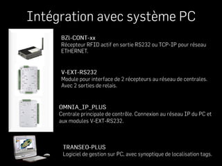 Rfid et maisons de retraite