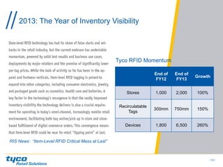 / 15 /
2013: The Year of Inventory Visibility
RIS News: “Item-Level RFID Critical Mass at Last”
End of
FY12
End of
FY13
Growth
Stores 1,000 2,000 100%
Recirculatable
Tags
300mm 750mm 150%
Devices 1,800 6,500 260%
Tyco RFID Momentum
 