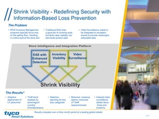 Shrink Visibility - Redefining Security with
Information-Based Loss Prevention
The Problem
*Results compiled over a three month period at a leading global retailer
/ 7 /
• RFID Inventory Management
programs typically focus only
on the selling floor, resulting
in a blind spot at the store exit
• Traditional EAS does
a good job of covering exits,
but lacks clear visibility into
item-level product data
• Video Surveillance needs to
be integrated to exception
events to provide meaningful,
actionable data
Store Intelligence and Integration Platform
EAS with
Enhanced
Detection
Inventory
Visibility
Video
Surveillance
Shrink Visibility
• Adaptive
deployment of
LP personnel
• Theft trend
analysis by
store/region/
country/
time/day/season
• Selective
alarming for key
loss categories
• Reduced nuisance
alarms; improved
LP Staff
responsiveness
• Indexed video
surveillance
details items,
times and
locations
The Results*
 