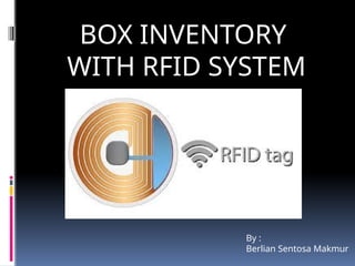 Rfid Inventory System Kit Implementing RFID Systems for Efficient Box Inventory Management | PPTX