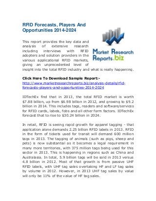 RFID Forecasts, Players And
Opportunities 2014-2024
This report provides the key data and
analysis of extensive research
including interviews with RFID
adopters and solution providers in the
various applicational RFID markets,
giving an unprecedented level of
insight into the total RFID industry and what is really happening.
Click Here To Download Sample Report:-
http://www.marketresearchreports.biz/analysis-details/rfid-
forecasts-players-and-opportunities-2014-2024
IDTechEx find that in 2013, the total RFID market is worth
$7.88 billion, up from $6.98 billion in 2012, and growing to $9.2
billion in 2014. This includes tags, readers and software/services
for RFID cards, labels, fobs and all other form factors. IDTechEx
forecast that to rise to $30.24 billion in 2024.
In retail, RFID is seeing rapid growth for apparel tagging - that
application alone demands 2.25 billion RFID labels in 2013. RFID
in the form of tickets used for transit will demand 600 million
tags in 2013. The tagging of animals (such as pigs, sheep and
pets) is now substantial as it becomes a legal requirement in
many more territories, with 375 million tags being used for this
sector in 2013. This is happening in regions such as China and
Australasia. In total, 5.9 billion tags will be sold in 2013 versus
4.8 billion in 2012. Most of that growth is from passive UHF
RFID labels, with UHF tag sales overtaking HF and LF tag sales
by volume in 2012. However, in 2013 UHF tag sales by value
will only be 11% of the value of HF tag sales.
 