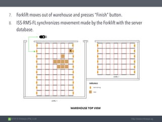 2014 © Intrasys (Pte.) Ltd. http://www.intrasys.sg
7. Forklift moves out of warehouse and presses “Finish” button.
8. ISS-RMS-FL synchronizes movement made by the Forklift with the server
database.
 