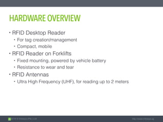 2014 © Intrasys (Pte.) Ltd. http://www.intrasys.sg
HARDWAREOVERVIEW
• RFID Desktop Reader
• For tag creation/management
• Compact, mobile
• RFID Reader on Forklifts
• Fixed mounting, powered by vehicle battery
• Resistance to wear and tear
• RFID Antennas
• Ultra High Frequency (UHF), for reading up to 2 meters
 