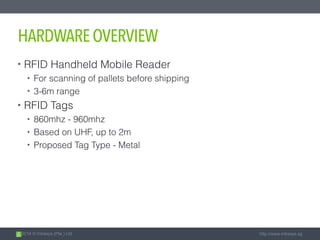 2014 © Intrasys (Pte.) Ltd. http://www.intrasys.sg
HARDWAREOVERVIEW
• RFID Handheld Mobile Reader
• For scanning of pallets before shipping
• 3-6m range
• RFID Tags
• 860mhz - 960mhz
• Based on UHF, up to 2m
• Proposed Tag Type - Metal
 