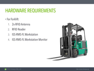 2014 © Intrasys (Pte.) Ltd. http://www.intrasys.sg
HARDWAREREQUIREMENTS
• For Forklift:
1. 2x RFID Antenna
2. RFID Reader
3. ISS-RMS-FLWorkstation
4. ISS-RMS-FLWorkstation Monitor
 