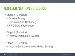 2014 © Intrasys (Pte.) Ltd. http://www.intrasys.sg
IMPLEMENTATIONSCHEDULE
• Stage 1 (3 weeks)
• On-site Survey
• Requirements Gathering
• RFID Data Information 
• Stage 2 (4 weeks)
• Internal Installation (Demo)
• Stage 3 (3 weeks)
• Internal Software and Hardware Testing
 