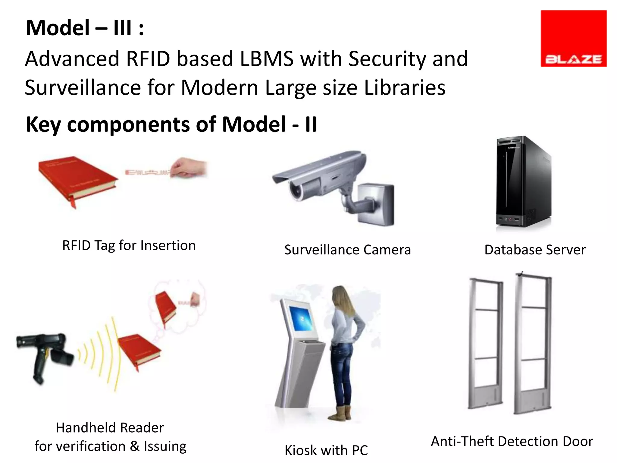 Model – III :
Advanced RFID based LBMS with Security and
Surveillance for Modern Large size Libraries
Key components of Model - II



    RFID Tag for Insertion   Surveillance Camera           Database Server




    Handheld Reader
for verification & Issuing                         Anti-Theft Detection Door
                             Kiosk with PC
 