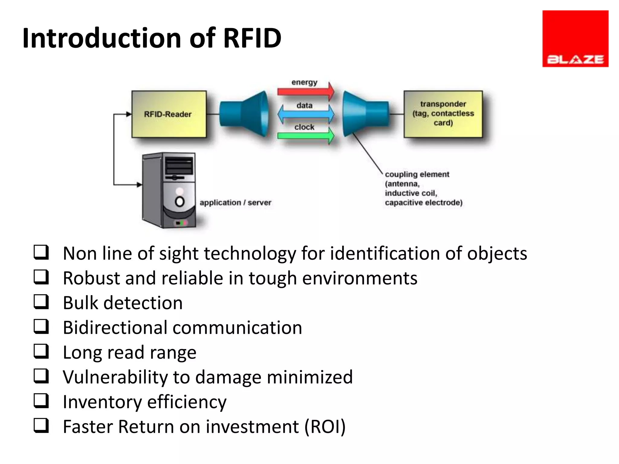Introduction of RFID




   Non line of sight technology for identification of objects
   Robust and reliable in tough environments
   Bulk detection
   Bidirectional communication
   Long read range
   Vulnerability to damage minimized
   Inventory efficiency
   Faster Return on investment (ROI)
 