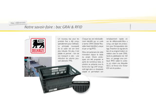 N os ré fé re nc es
                 Notre savoir-faire : bac GRAI  RFID

                                     Un nouveau bac pour les         Chaque bac est individuelle-     remplacement rapide en
                                     produits frais a été conçu      ment identifié par un code       cas de défectuosité.Etilux a
                                     spécialement pour Delhaize.     à barres GRAI (Global Reu-       conçu une ligne de produc-
                                     La principale nouveauté         sable Asset Identifier) unique   tion pour l'encapsulation des
                                     de ce casier est son fond       et par un tag RFID.              tags, l'insertion du tag dans le
                                     plus robuste. De plus, il est                                    bac et sa programmation en
                                                                     Etilux est partenaire de cette
                                     pliable et permet - lors de                                      relation avec le code GRAI.
                                                                     innovation depuis le stade
                                     son transport à vide - une                                       Après la palettisation de 160
                                                                     du projet. Divers proto-
                                     réduction de volume pou-                                         bacs, un passage sous por-
                                                                     types ont été proposés et
                                     vant atteindre 79%.                                              tique RFID valide le conte-
                                                                     après de nombreux tests, la
                                                                                                      nu en créant une étiquette
                                                                     solution se présente sous la
                                                                                                      SSCC et l'envoi d'un fichier
                                                                     forme d'un tag UHF encap-
                                                                                                      EDI vers le pooleur.
                                                                     sulé logé dans un réceptacle
                                                                     adapté et permettant son
 