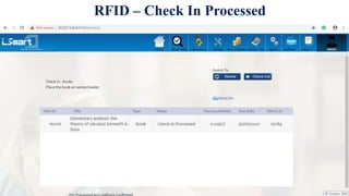 RFID – Check In Processed
Courtesy- LibSys/IIT Delhi
 