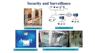 Security and Surveillance
Thermal Imaging People Counter
Security System Gates CCTV Surveillance
Security and Surveillance at IITD Central Library
 