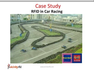 Case Study
RFID in Car Racing




     www.vicinityrfid.com
 