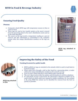 RFID in Food & Beverage Industry