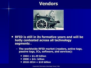 RFID In Health Care In 2005 by Jim Bloedau