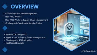 RFID in Supply chain management and logistics.pdf