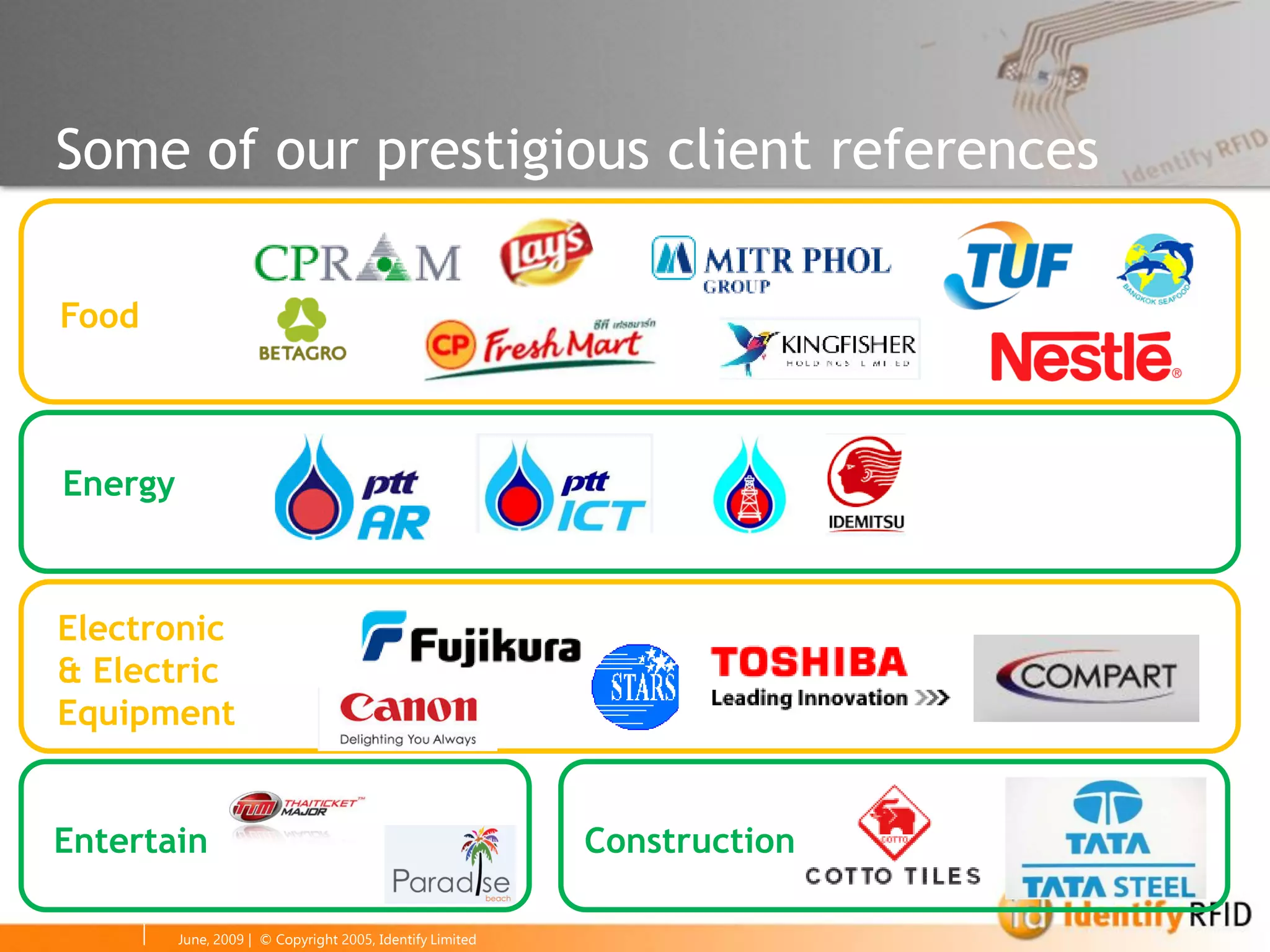 Rfid Intelligent Cabinet Ppt