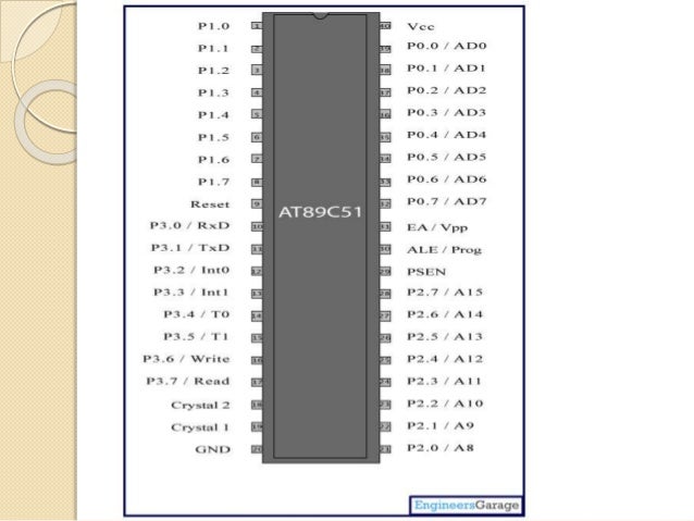 Rfid Interfacing Controlling With 8051