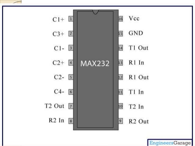 Rfid Interfacing Controlling With 8051
