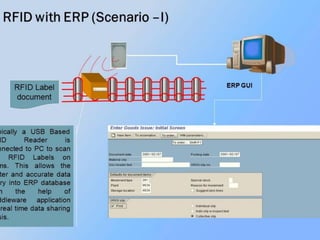 RFID technology based Item Tracking Solution | PDF
