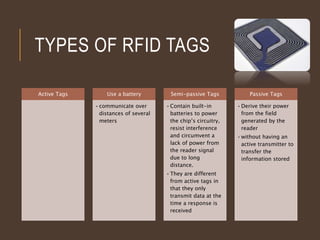 TYPES OF RFID TAGS
Active Tags Use a battery
•communicate over
distances of several
meters
Semi-passive Tags
•Contain built-in
batteries to power
the chip’s circuitry,
resist interference
and circumvent a
lack of power from
the reader signal
due to long
distance.
•They are different
from active tags in
that they only
transmit data at the
time a response is
received
Passive Tags
•Derive their power
from the field
generated by the
reader
•without having an
active transmitter to
transfer the
information stored
 