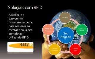 RFID - K2Tec