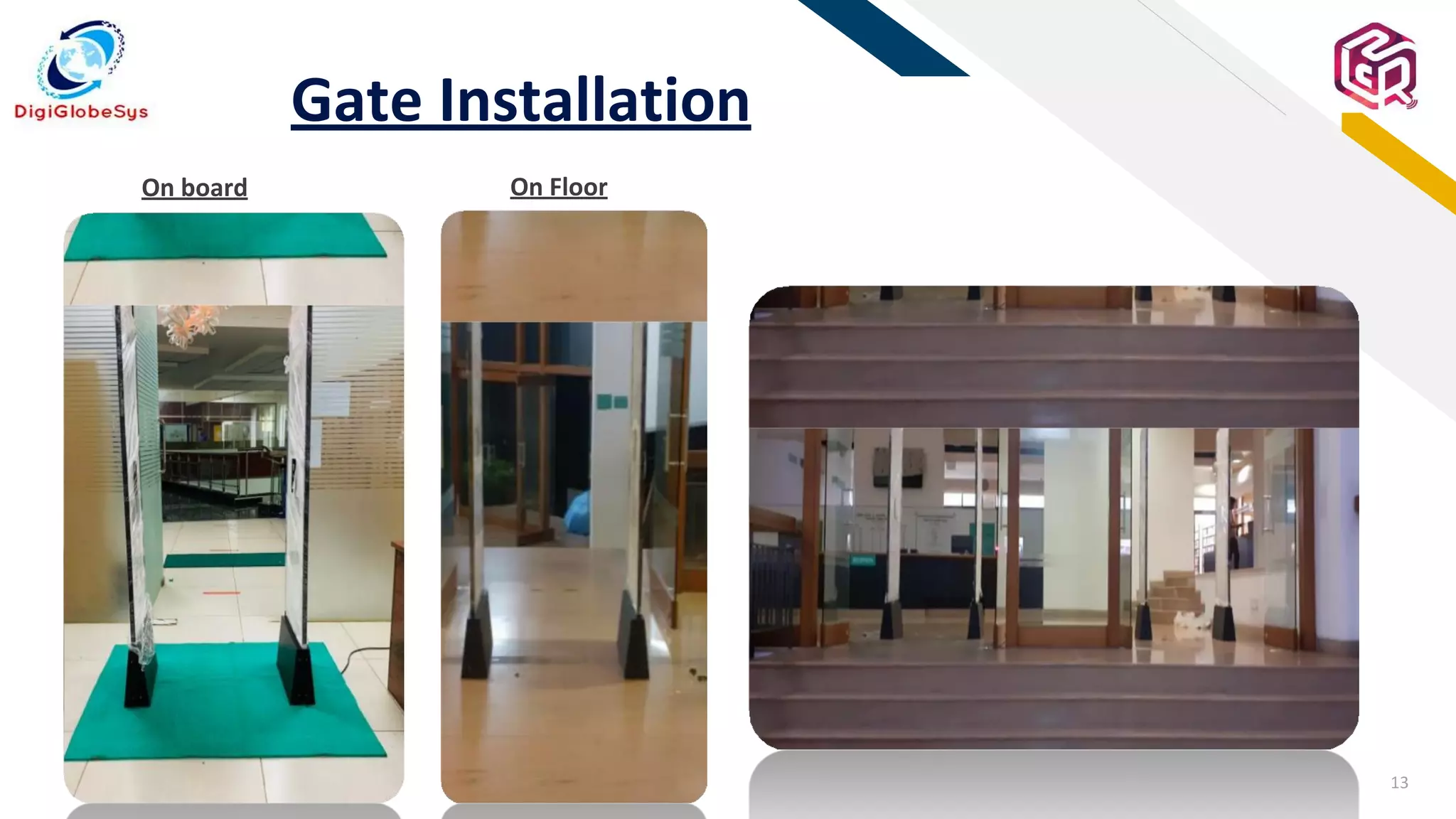 13
FR
Gate Installation
On board On Floor
 