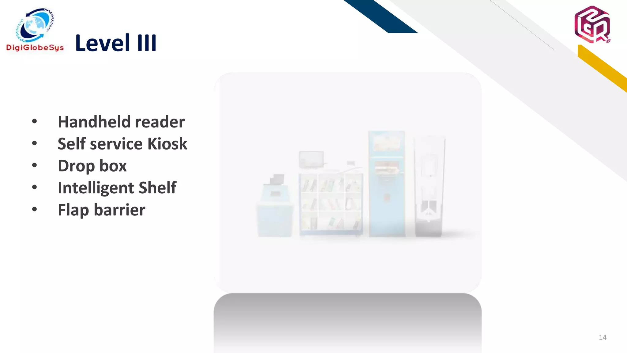 14
FR
Level III
• Handheld reader
• Self service Kiosk
• Drop box
• Intelligent Shelf
• Flap barrier
 