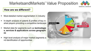 MarketsandMarkets’ Value Proposition
How are we different?
 Most-detailed market segmentation in industry
 In-depth analysis of patents & profiles of key m
arket players providing a competitive landscape
 Market data for segments such as technologie
s, services & applications across geographi
es
 High level analysis of major market segments a
nd identification of opportunities
 