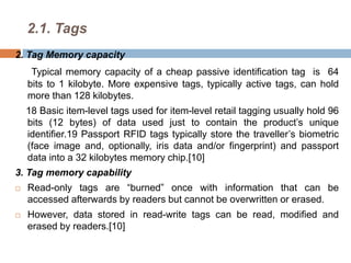 Rfid montaser hamza iraq | PPT