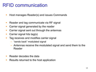 15
RFID communication
 Host manages Reader(s) and issues Commands
 Reader and tag communicate via RF signal
 Carrier signal generated by the reader
 Carrier signal sent out through the antennas
 Carrier signal hits tag(s)
 Tag receives and modifies carrier signal
– “sends back” modulated signal
– Antennas receive the modulated signal and send them to the
Reader
 Reader decodes the data
 Results returned to the host application
 