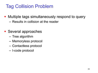 20
Tag Collision Problem
 Multiple tags simultaneously respond to query
– Results in collision at the reader
 Several approaches
– Tree algorithm
– Memoryless protocol
– Contactless protocol
– I-code protocol
 