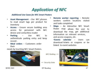 RFID 2005 IIT Bombay 47
 