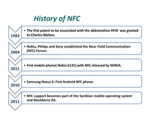 1983
• The first patent to be associated with the abbreviation RFID was granted
to Charles Walton.
2004
• Nokia, Philips and Sony established the Near Field Communication
(NFC) Forum.
2011
• First mobile phone( Nokia 6131) with NFC released by NOKIA.
2010
• Samsung Nexus S: First Android NFC phone.
2011
• NFC support becomes part of the Symbian mobile operating system
and Blackberry OS.
History of NFC
 