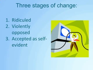 Three stages of change:RidiculedViolently opposedAccepted as self-evident
