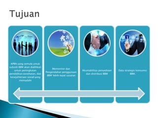 APBN yang semula untuk
subsidi BBM akan dialihkan
untuk peningkatan
pendidikan,kesehatan, dan
kesejahteraan sosial yang
memadahi

Memonitor dan
Pengendalian penggunaan
BBM lebih tepat sasaran

Akuntabilitas penyediaan
dan distribusi BBM

Data strategis konsumsi
BBM.

 