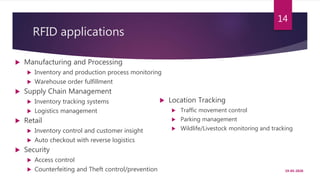 RFID applications
 Manufacturing and Processing
 Inventory and production process monitoring
 Warehouse order fulfillment
 Supply Chain Management
 Inventory tracking systems
 Logistics management
 Retail
 Inventory control and customer insight
 Auto checkout with reverse logistics
 Security
 Access control
 Counterfeiting and Theft control/prevention 19-05-2020
14
 Location Tracking
 Traffic movement control
 Parking management
 Wildlife/Livestock monitoring and tracking
 