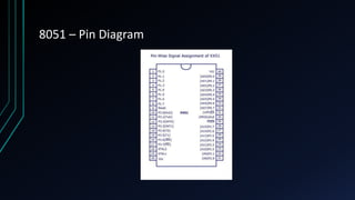 RFID based Access Control using 8051 Micro Controller | PPTX