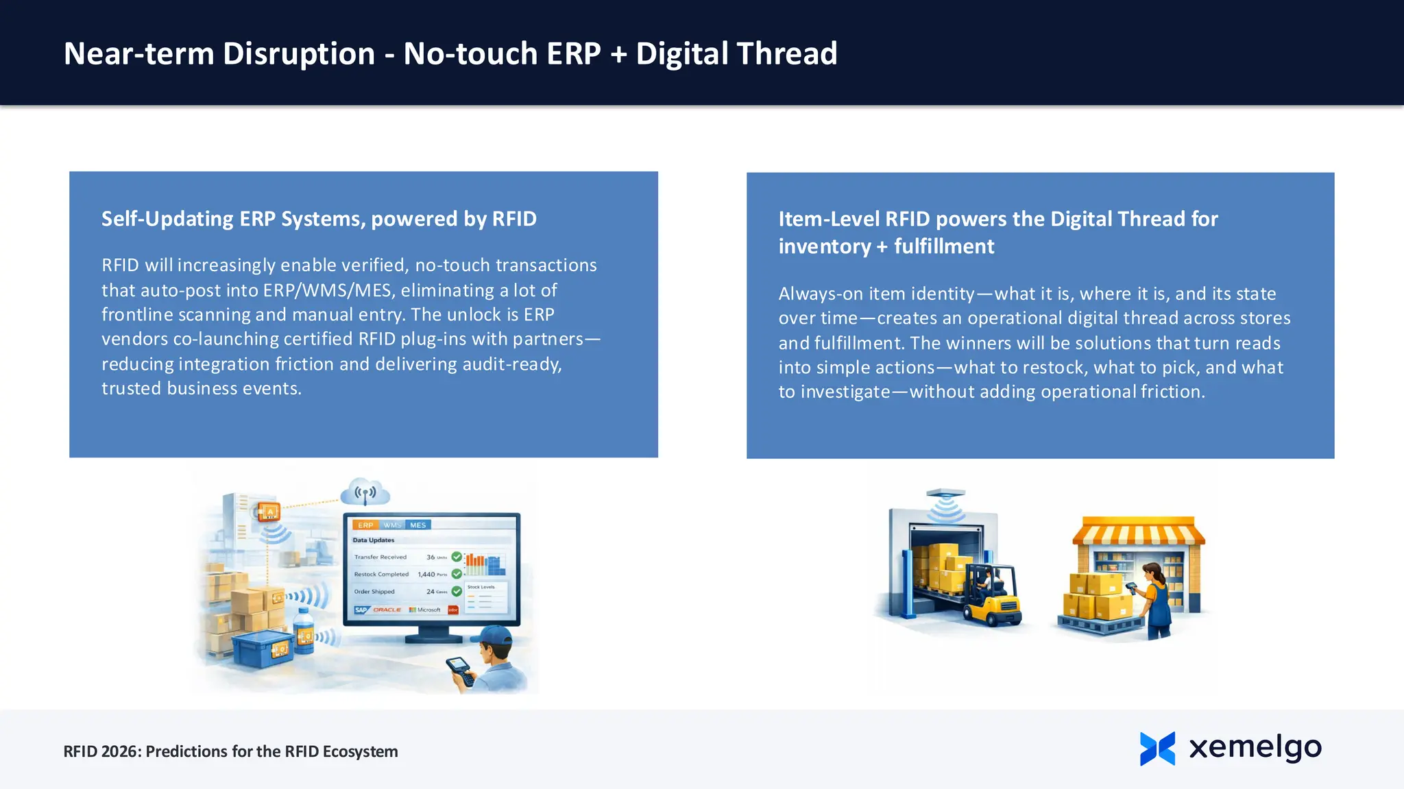 Xemelgo - RFID Industry Predictions for 2026 | PDF