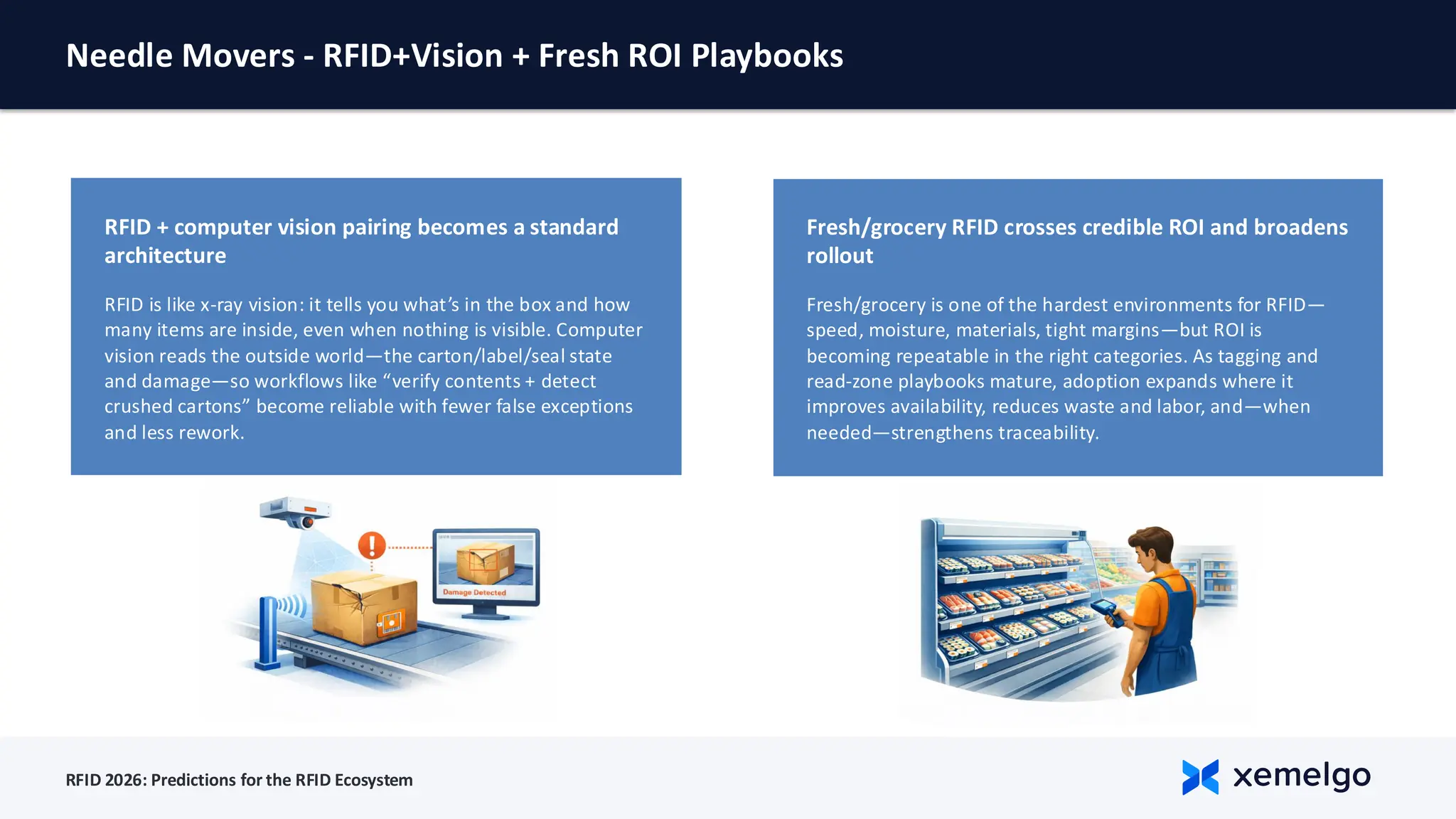 Xemelgo - RFID Industry Predictions for 2026 | PDF