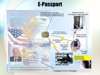 E-Passport 