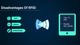 Rfid Technology Problems RFID Project.pptx