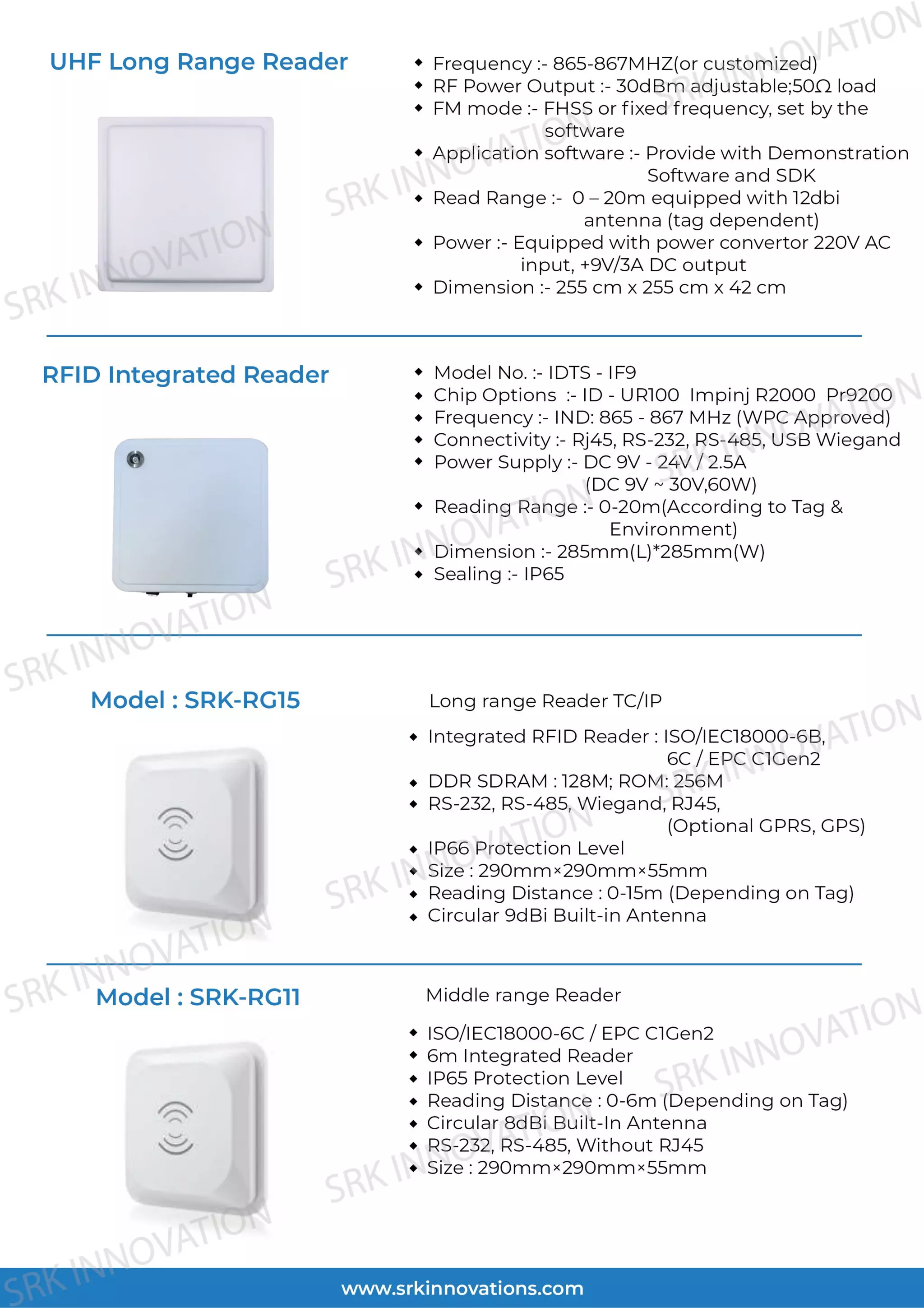 Smart Card & RFID Reader RadicalGlobal SRKInnovations | PDF