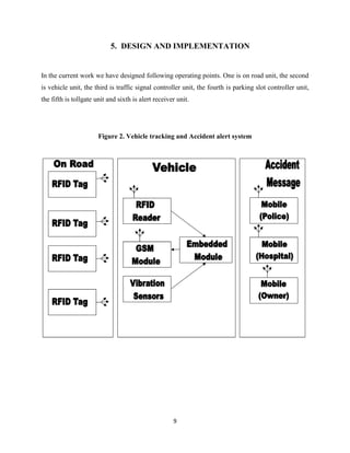 5. DESIGN AND IMPLEMENTATION

In the current work we have designed following operating points. One is on road unit, the second
is vehicle unit, the third is traffic signal controller unit, the fourth is parking slot controller unit,
the fifth is tollgate unit and sixth is alert receiver unit.

Figure 2. Vehicle tracking and Accident alert system

9

 