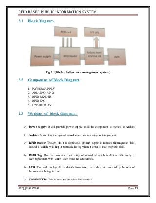 RFID BASED PUBLIC INFORMATION SYSTEM
GECJ, JHALAWAR Page 13
2.1 Block Diagram
Fig 2.1(Block of attendance management system)
2.2 Component of Block Diagram
1. POWER SUPPLY
2. ARDUINO UNO
3. RFID READER
4. RFID TAG
5. LCD DISPLAY
2.3 Working of block diagram :
 Power supply: It will provide power supply to all the component connected to Arduino.
 Arduino Uno: It is the type of board which we are using in this project.
 RFID reader: Though this it is continuous getting supply it induces the magnetic field
around it, which will help it to track the tag when it enter to that magnetic field.
 RFID Tag: This card contains the identity of individual which is allotted differently to
each tag (card), with which user make his attendance.
 LCD: This will display all the details from time, name date, etc. entered by the user of
the user which tag its card.
 COMPUTER: This is used to visualize information.
 