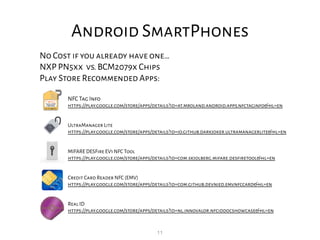 No Cost if you already have one…
NXP PN5xx vs.BCM2079x Chips
Play Store Recommended Apps:
NFC Tag Info
https://play.google.com/store/apps/details?id=at.mroland.android.apps.nfctaginfo&hl=en
UltraManager Lite
https://play.google.com/store/apps/details?id=io.github.darkjoker.ultramanagerlite&hl=en
MIFARE DESFire EV1 NFC Tool
https://play.google.com/store/apps/details?id=com.skjolberg.mifare.desfiretool&hl=en
Credit Card Reader NFC (EMV)
https://play.google.com/store/apps/details?id=com.github.devnied.emvnfccard&hl=en
Real ID
https://play.google.com/store/apps/details?id=nl.innovalor.nfciddocshowcase&hl=en
11
Android SmartPhones
 