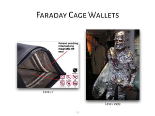 13
Faraday Cage Wallets
Level 1
Level 9999
 