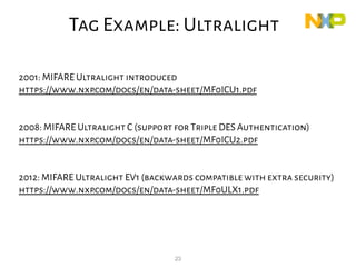 23
2001: MIFARE Ultralight introduced
https://www.nxp.com/docs/en/data-sheet/MF0ICU1.pdf
2008: MIFARE Ultralight C (support for Triple DES Authentication)
https://www.nxp.com/docs/en/data-sheet/MF0ICU2.pdf
2012: MIFARE Ultralight EV1 (backwards compatible with extra security)
https://www.nxp.com/docs/en/data-sheet/MF0ULX1.pdf
Tag Example: Ultralight
 
