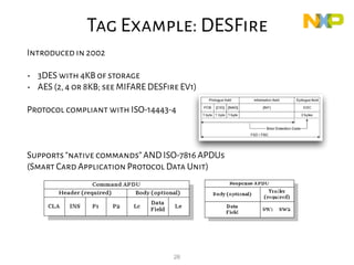 28
DESFire
Introduced in 2002
• 3DES with 4KB of storage
• AES (2,4 or 8KB; see MIFARE DESFire EV1)
Protocol compliant with ISO-14443-4
Supports“native commands”AND ISO-7816 APDUs
(Smart Card Application Protocol Data Unit)
Tag Example: DESFire
 