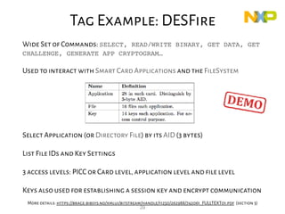 29
DESFire
Wide Set of Commands: SELECT, READ/WRITE BINARY, GET DATA, GET
CHALLENGE, GENERATE APP CRYPTOGRAM…
Used to interact with Smart Card Applications and the FileSystem
Select Application (or Directory File) by its AID (3 bytes)
List File IDs and Key Settings
3 access levels: PICC or Card level,application level and file level
Keys also used for establishing a session key and encrypt communication
More details: https://brage.bibsys.no/xmlui/bitstream/handle/11250/262988/742061_FULLTEXT01.pdf (section 3)
Tag Example: DESFire
 